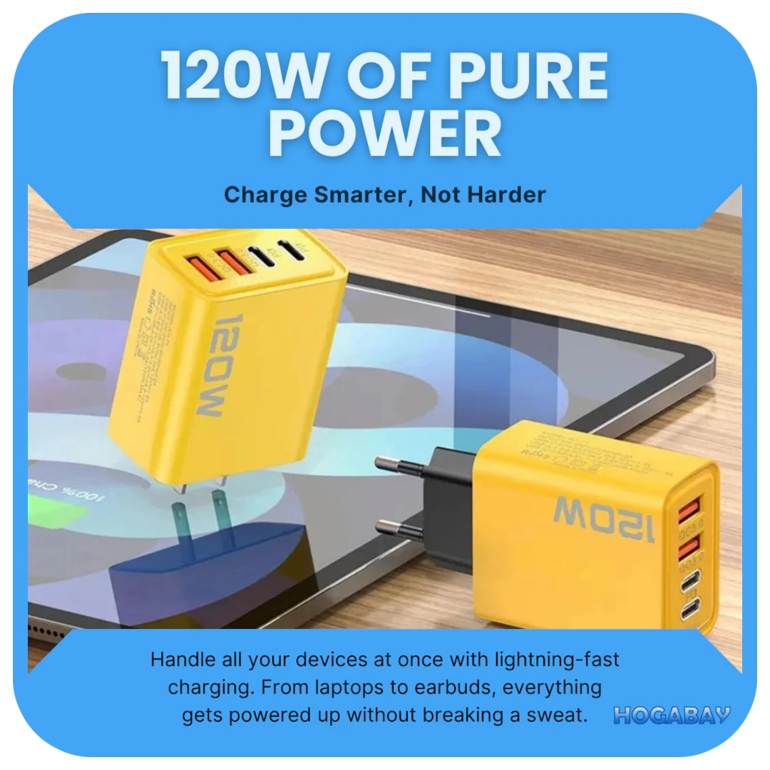 Yellow power adapter with multiple ports on a wooden surface, featuring text '120 watt of pure power.  Charge smarter, not harder'