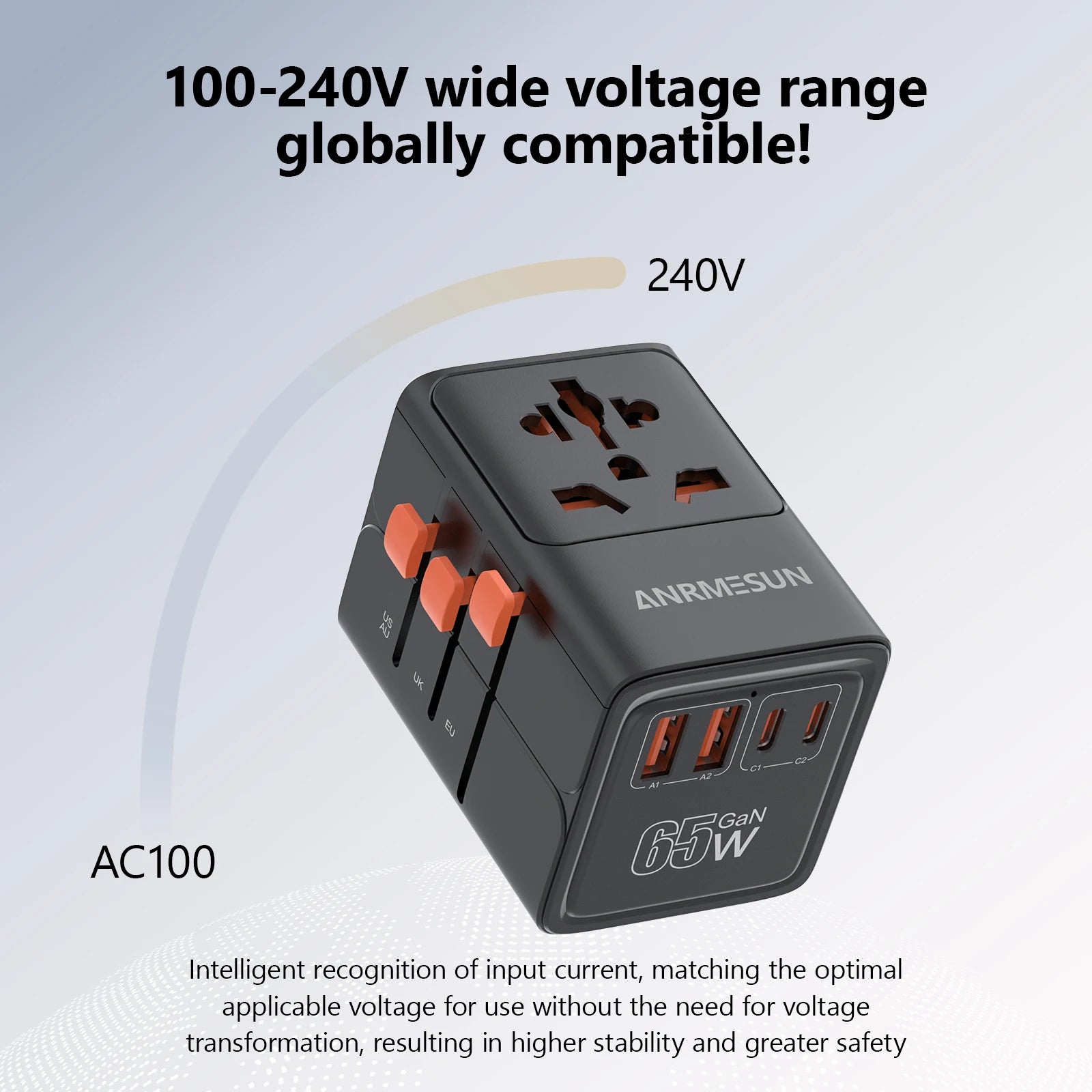 65W GaN travel adapter with multiple ports on a light gray background, showing dual voltage capability.