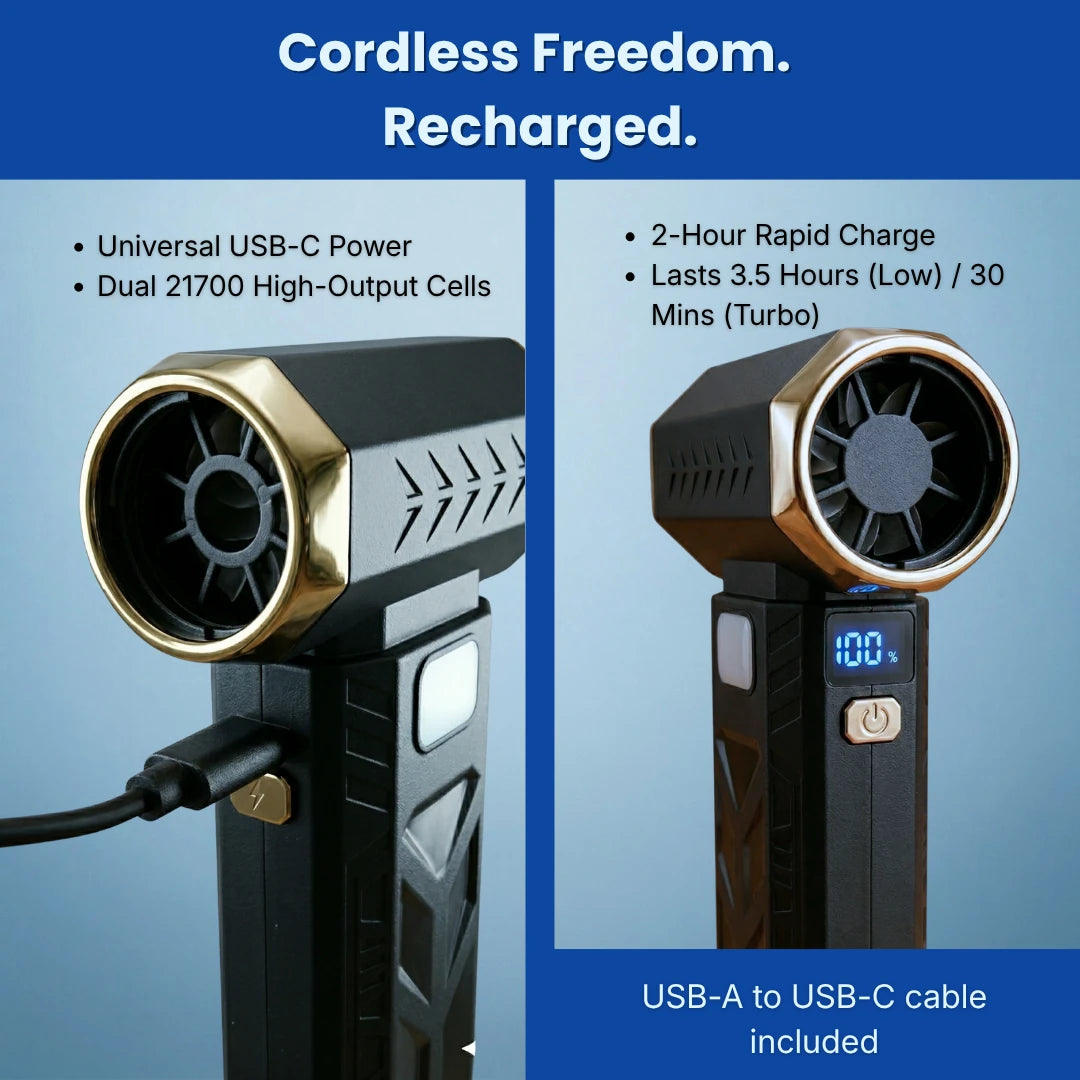 Split image showing turbo fan charging with usb cable and turbo fan fully charged with text, "Cordless Freedom.  Recharged."